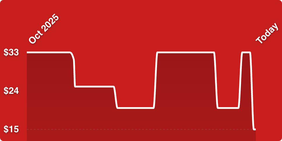 A white line on a red background