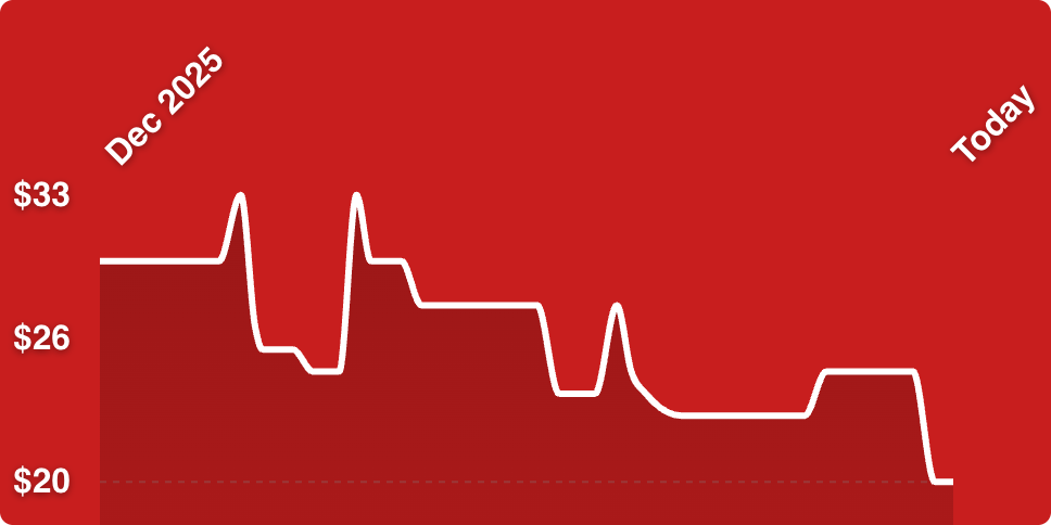 A line drawing of a heartbeat
