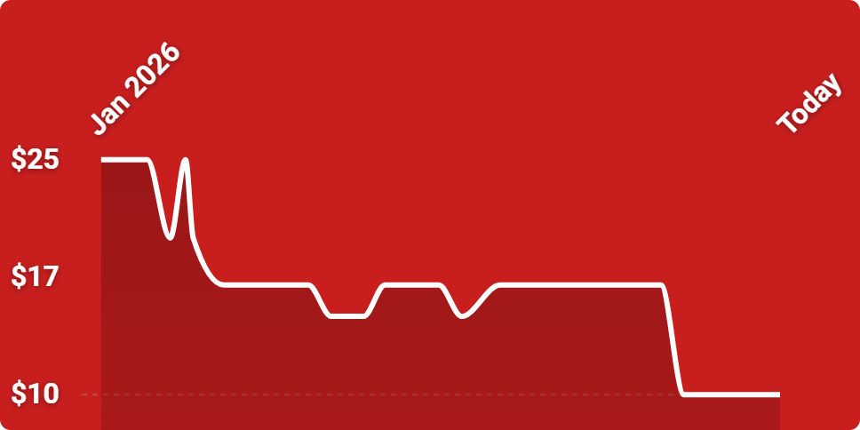 A red background with white lines