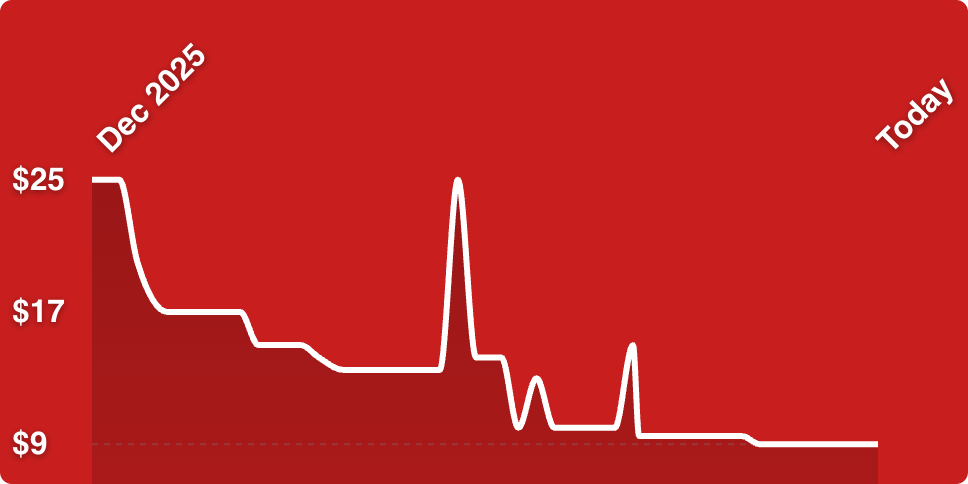 A line of a heartbeat