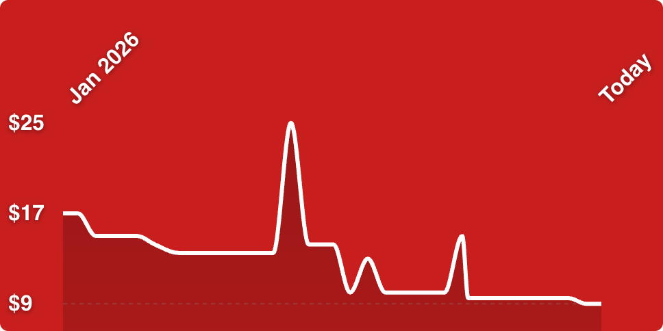 A man wearing shorts and a white shirt