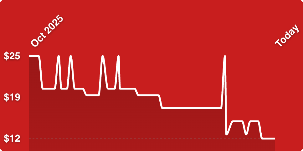 A white line on a red background