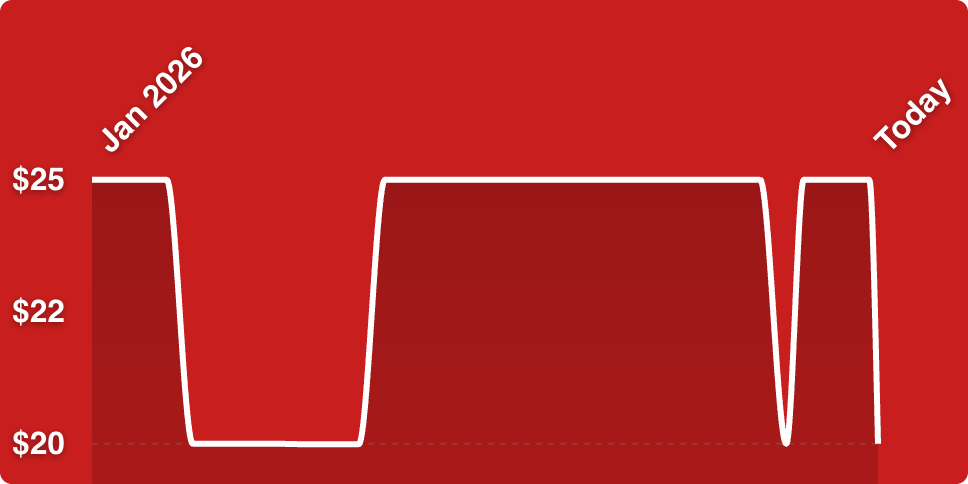 A man wearing sunglasses and a jacket