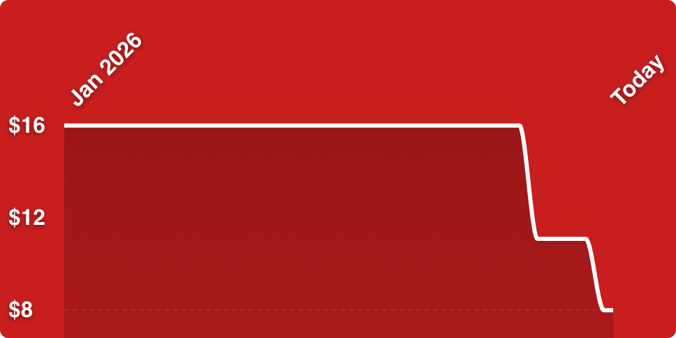 A red rectangular object with white lines