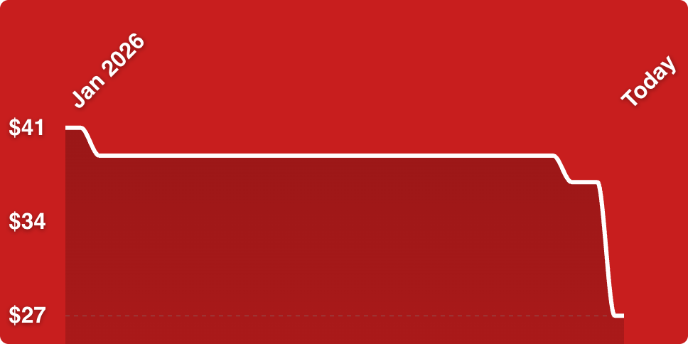 A red rectangular object with white lines