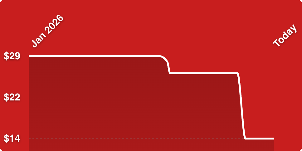 A red background with white lines