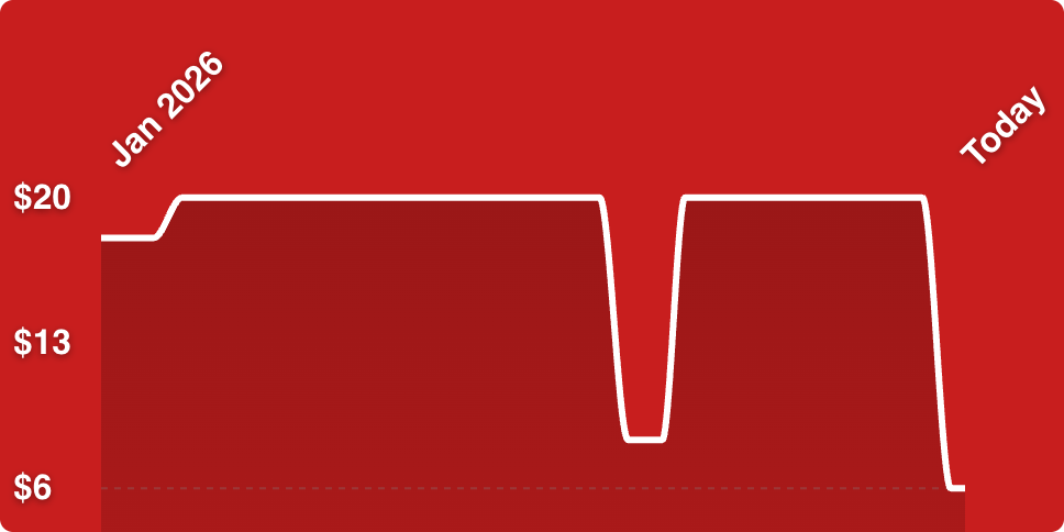 A red background with a white line