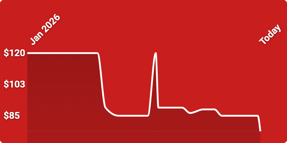 A line drawing of a heartbeat