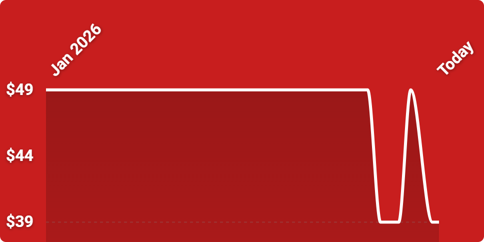 A red rectangular object with white lines