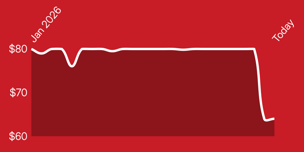 A red and white outline of a red wall