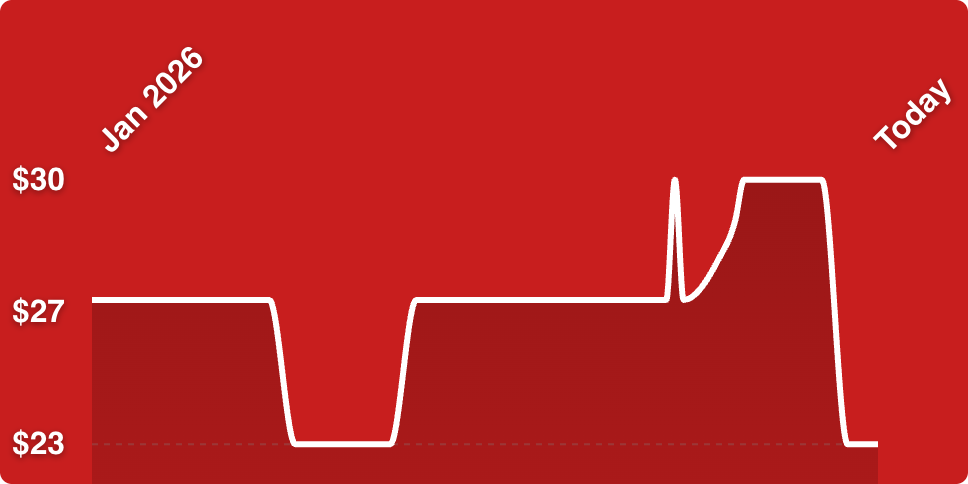 A white line on a red background