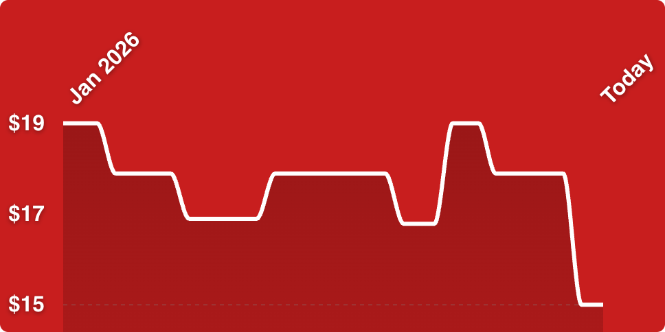 A red background with white lines