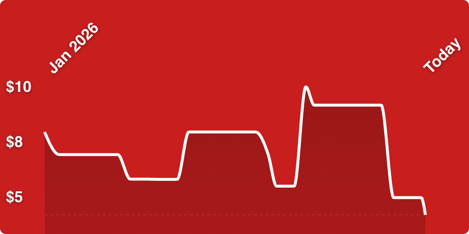 A white line on a red background