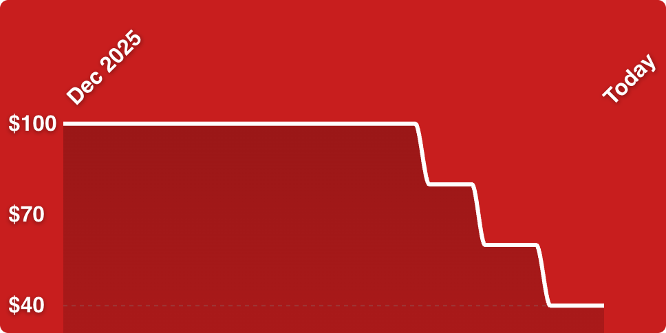 A red background with a white line