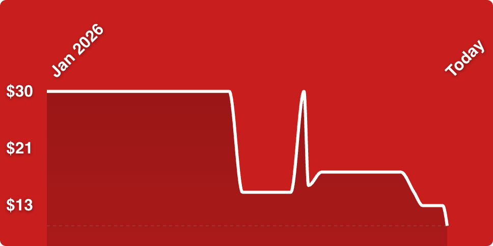 A white line on a red background