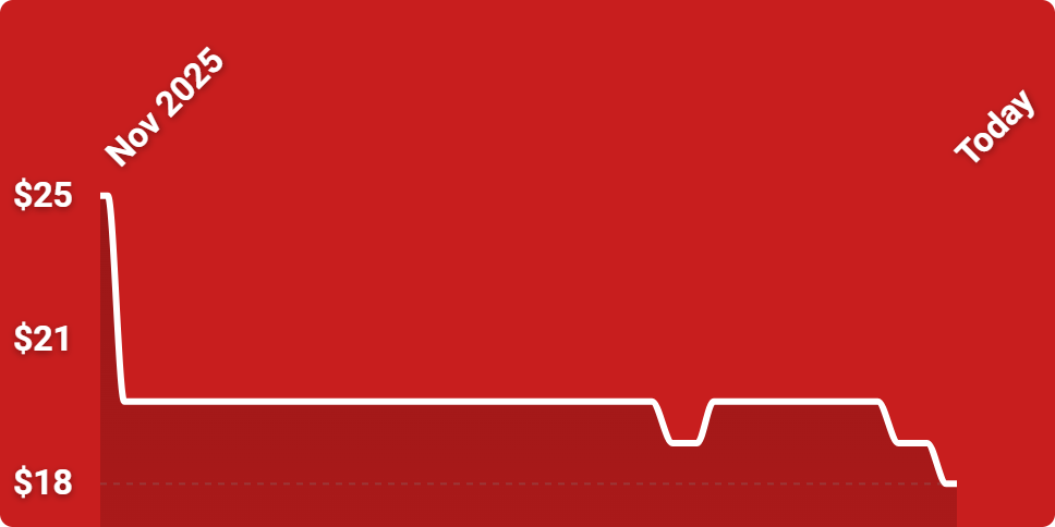 A red background with white lines