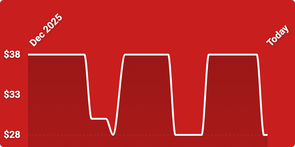 A red background with white lines