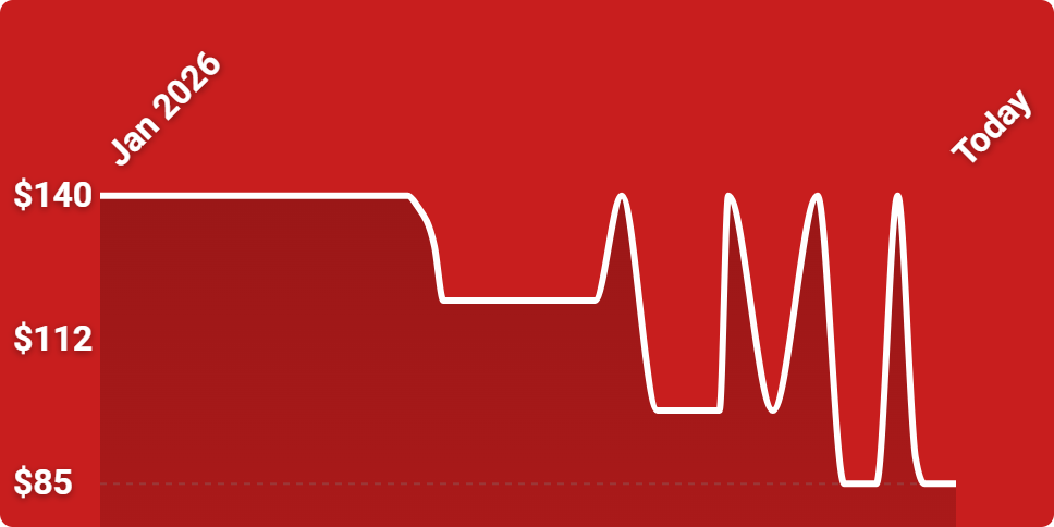 A white line on a red background