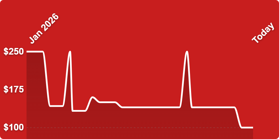 A line of a heartbeat