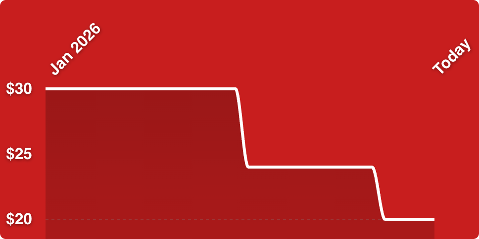 A white line on a red background