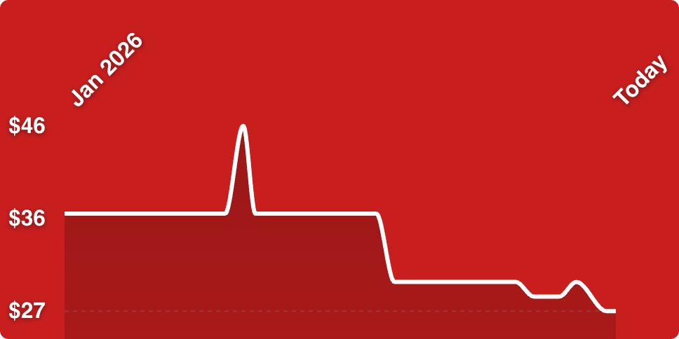 A line drawing of a heartbeat