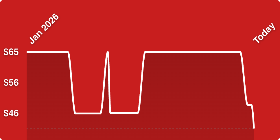 A red background with a line drawn on it