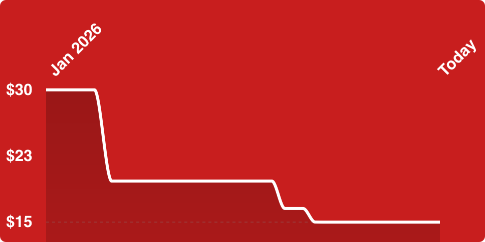 A red background with white line