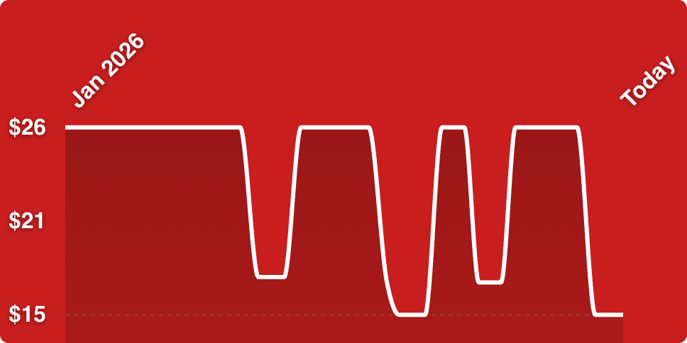 A red background with white lines