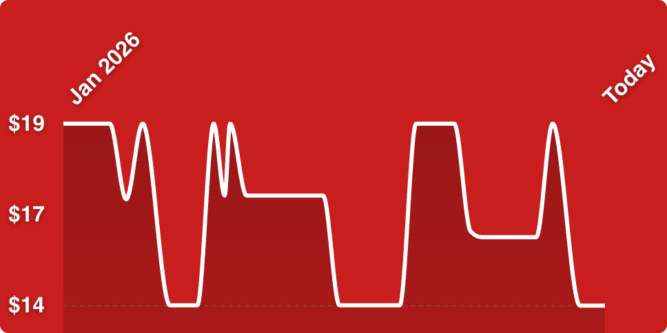 A line drawing of a line