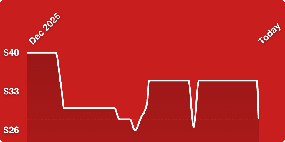 A white line on a red background