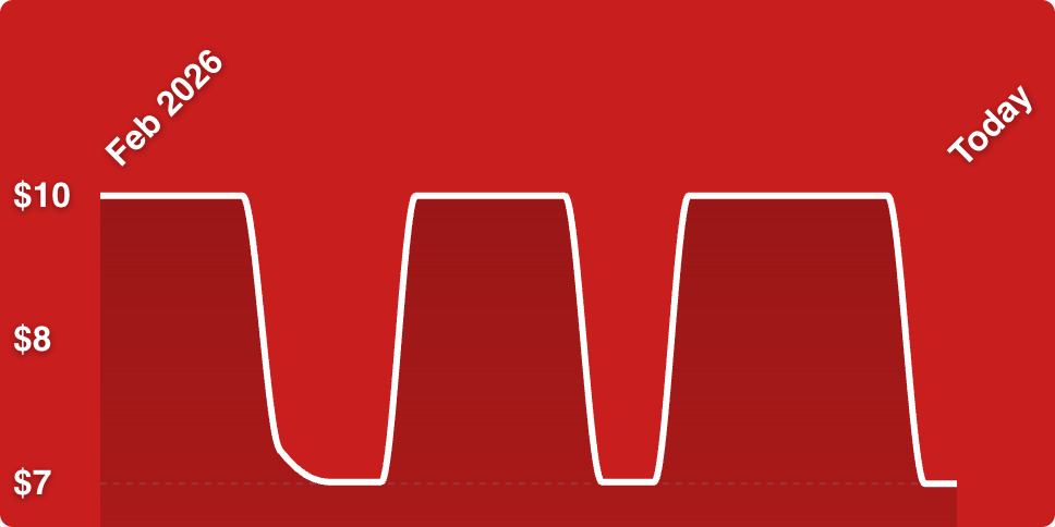 A red background with white lines