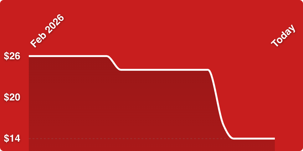 A red line with a white line