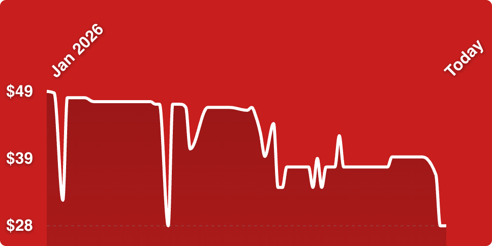 A white line on a red background