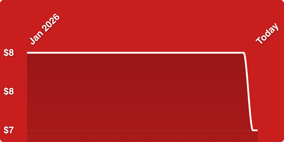 A red rectangular object with white lines