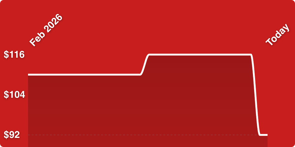 A white line on a red background