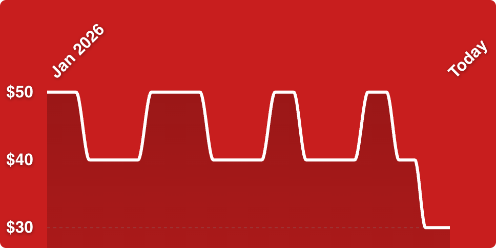 A red background with a line