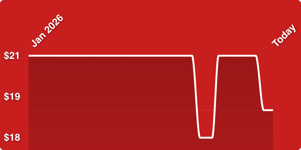 A red background with a white line