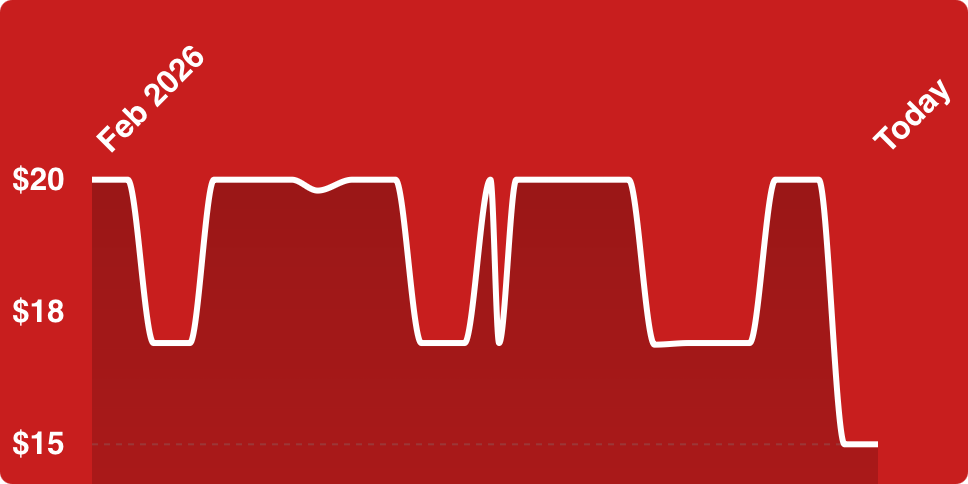 A white line on a red background