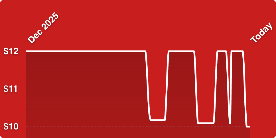 A red background with a line drawn on it