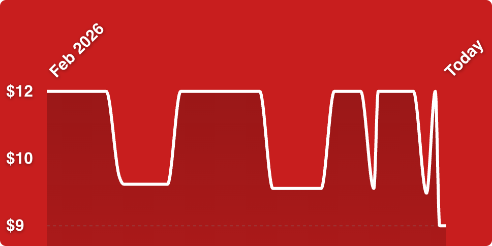 A red background with white lines