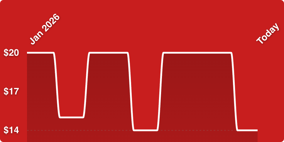 A red background with white lines