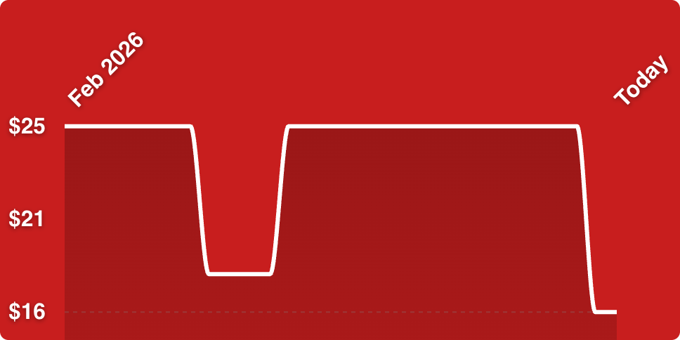 A red background with white lines
