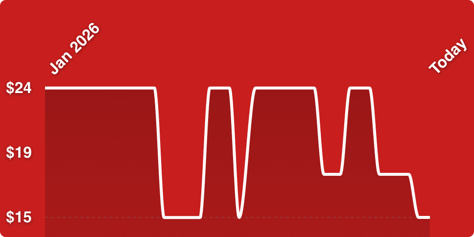 A red background with white lines