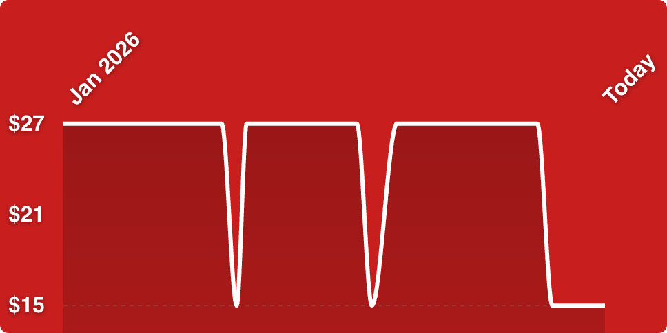 A red background with white lines
