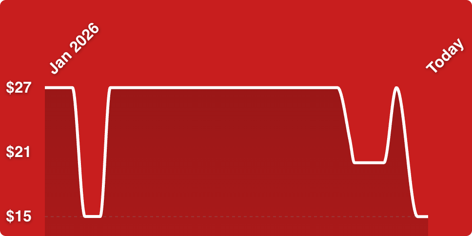A white line on a red background