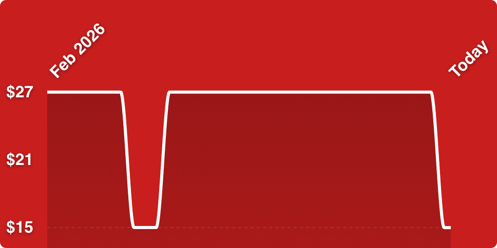 A red background with white lines