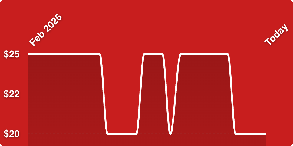A red background with a white line