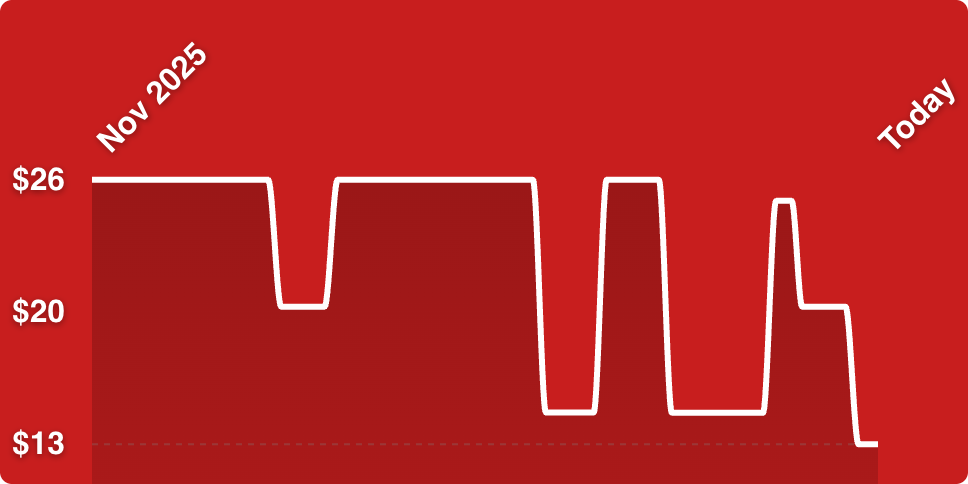 A red background with white lines