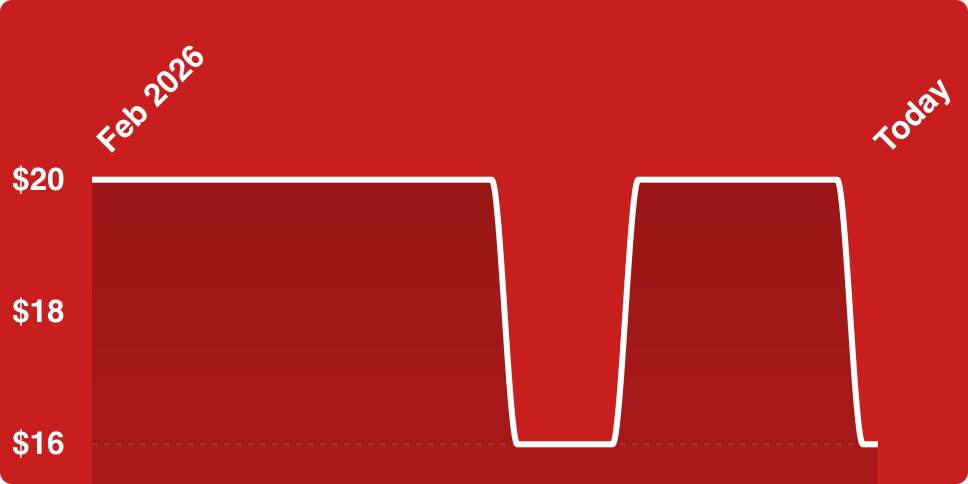 A red background with a white line