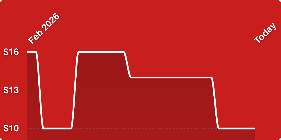 A white line on a red background